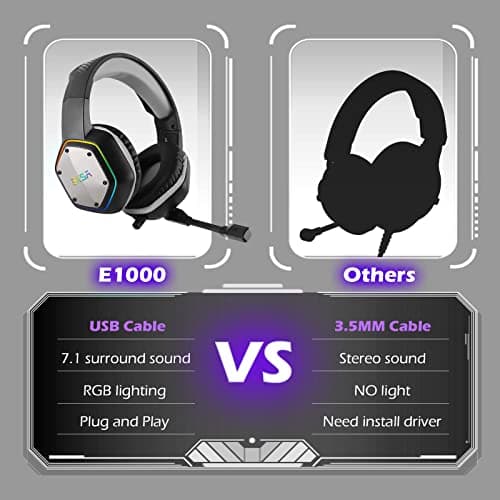 EKSA E1000 USB Gaming Headset for PC, Computer Headphones with Microphone/Mic Noise Cancelling, 7.1 Surround Sound, RGB Light - Wired Headphones for PS4, PS5 Console, Laptop, Call Center — view 4