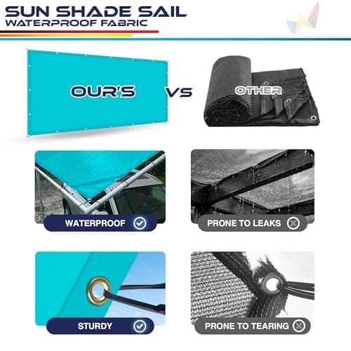 Windscreen4less 7' x 27' Waterproof Sun Shade Sail Straight Edge Outdoor Canopy Cover UV Block for Lawn Patio Backyard Garden Deck Pergola (Turquoise) — view 5