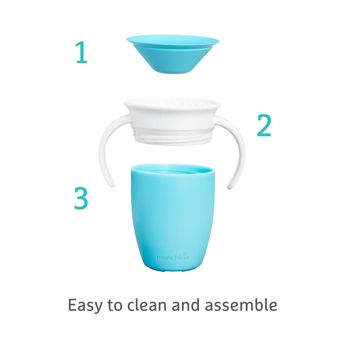 Munchkin Miracle 360 Sippy Cup | Trainer Toddler BPA Free Baby & Toddler Cups w.Handles | Non Spill | Dishwasher Safe Baby | Leakproof | 6+ Months| 7oz/207ml | 2 Pack | Blue/Green — view 6