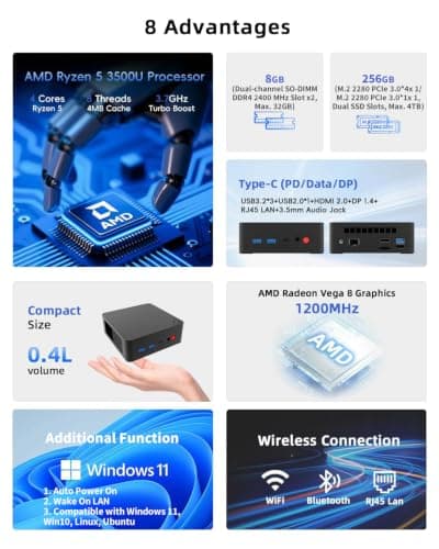 Mini PC, AMD Ryzen 5 3500U (Beats 4300U/N150/N100), 8GB RAM 256GB SSD