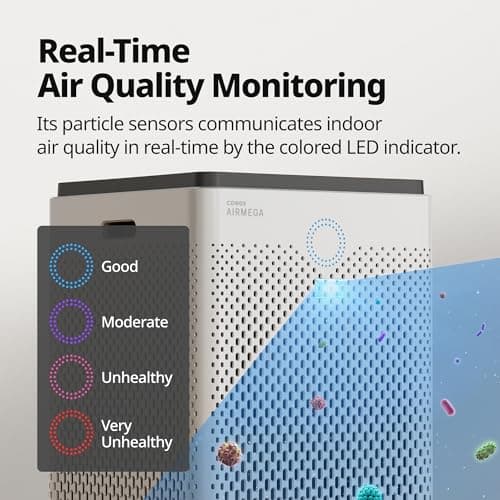 COWAY Air Purifier for Home Up to 3,120ft², Washable Pre-Filter and HEPA Filter for Smoke, Allergies, Pet Dander, Odor, AQI, Auto & Sleep Mode, Timer, 5yr Warranty, Airmega 400 White, AP-2015F — view 5