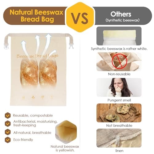 2-Pack Reusable Beeswax Bread Bags - Large 17x13 Inch for Sourdough & Homemade Bread Storage | All-Natural Beeswax Preservation, Eco-Friendly Cotton Food Bags - Easy to Clean & Daily Use — view 4