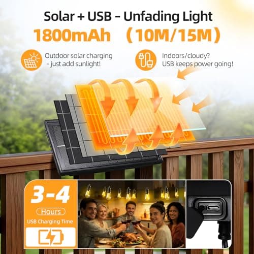 FUANXIEI Solar Lights Outdoor Patio Lights: S14 15M 50FT Solar Powered Remote Control 3 Light Modes Dimmable Solar Waterproof Light - Shatterproof Bulbs - Camping Backyard Garden Deck Outside Yard — view 4