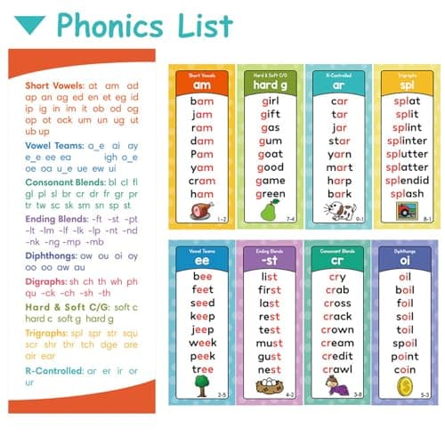 Learn to Read Phonics Flash Cards - 60 Double-Sided Cards with Alphabet, Sight Words, Colors & Animals