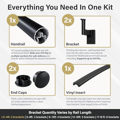 Promenaid Black 4ft Flush Handrail Kit - Complete Indoor/Outdoor Stair Handrail - Modern 1.6" Round Satin-Anodized Aluminum Railing with 2 Satin Black Painted Pivoting Wall Brackets & Flush Endcaps