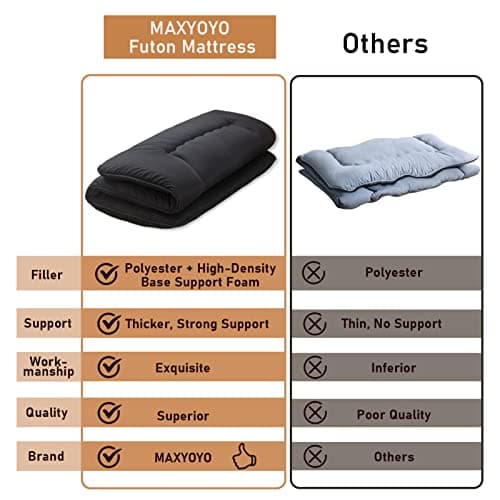 MAXYOYO Japanese Floor Mattress 4" Thick Full Size Foldable Futon Mattress — view 2