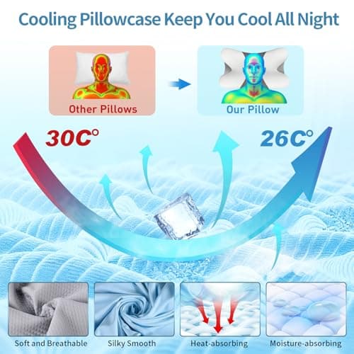 Cervical Pillow for Neck Pain Relief, Ergonomic Neck Pillow for Sleeping, Contour Pillow for Neck Support, Memory Foam Pillows for Side Back Stomach Sleepers (Off-White & Gray)