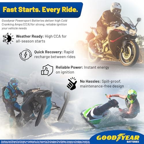 Goodyear GYTZ14S - 12 Volt 13 AH, 230 CCA, Rechargeable High-Performance, Maintenance Free, SLA - AGM Battery for Motorcycle, ATV, UTV, Scooter, Snowmobile, Motorbike and more! — view 4