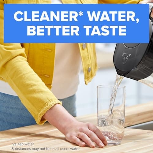 Brita Small 6 Cup Water Filter Pitcher, 1 BritaPlus Filter, Metro, Stone Blue (Package May Vary) — view 2