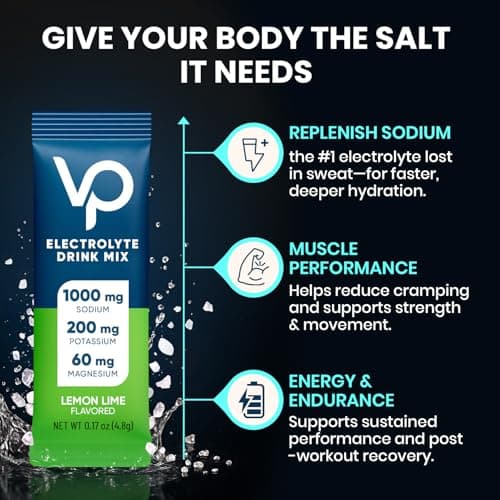 Venture Pal High Sodium Sugar-Free Electrolyte Powder Packets - Hydration Packets with Sodium, Potassium & Magnesium | Zero Calories | Keto, Vegan, and Paleo Friendly | 16 Sticks — view 4