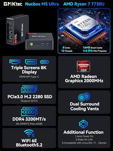 GMKtec Gaming Mini PC AMD Ryzen 7 7730U (Upgraded 7430U/ 5825U)