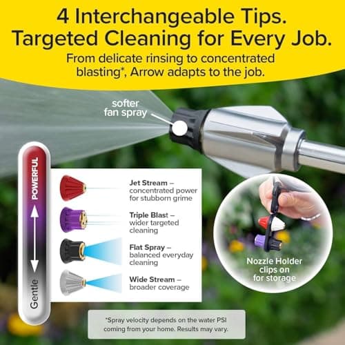 Pocket Hose Arrow Customizable Spray Nozzle, As Seen on TV — view 3