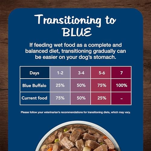Blue Buffalo Blue’s Stew Hearty Beef Stew, Natural Grain Free Wet Dog Food with Real Beef, Peas, Carrots, & Potatoes in Thick Savory Gravy, Natural Ingredients, 12.5-oz Cans (12 Count) — view 7
