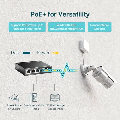 TP-Link 5–Port Gigabit PoE Switch, 4 PoE+ Ports @65W, Fanless, Black (TL-SG1005P) — view 3