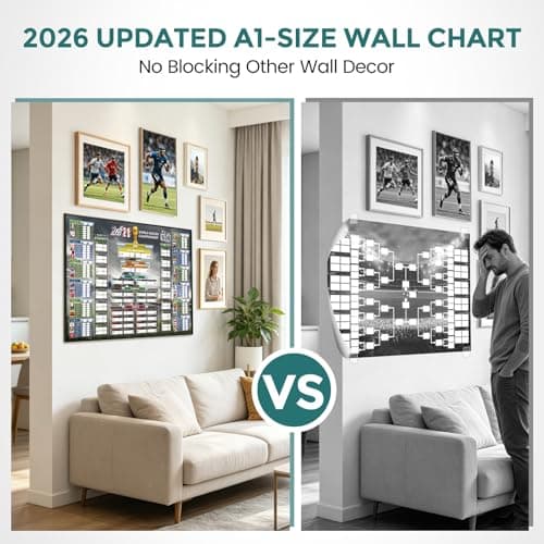 Updated 2026 World Soccer Schedule Poster With Live Score QR Code, 33.1"x22.3" Wall Chart Large Print for All Ages From Grandparents, Father Holiday Gifts for Home Bar Office — view 4