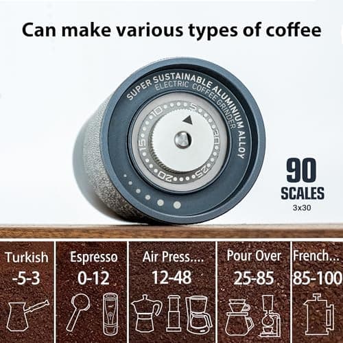 CERA+ Portable Espresso Maker & Grinder Bundle, Self-Heating Coffee Kit — view 5