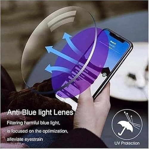 Smart Zoom Reading Glasses Distance&Near Progressive Multi-focus, Frameless Self Adjusting Glasses Far and Near (Gold) — view 2