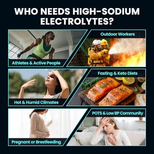 Venture Pal High Sodium Sugar Free Electrolytes Powder Packet, Zero Calories Hydration Packets with Vitamin, Sodium, Potassium & Magnesium, Electrolyte Drink Mix, Keto Friendly, Vegan, 16 Count — view 3