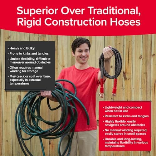 Pocket Hose 25 FT Copper Head Expandable Garden Hose with Pocket Pivot, No Tangles, AS SEEN ON TV, 360° Swivel, Tri-Tex Tubing, Force Field Jacket, Lead-Free, No-Kink, Anti-Burst w/APT — view 7