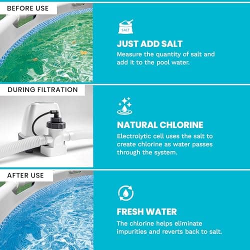 INTEX Krystal Clear Saltwater Pool Chlorine System for Above Ground Pools up to 4,500 Gallons, Pool Cleaner with Automatic Timer and Self Cleaning — view 4