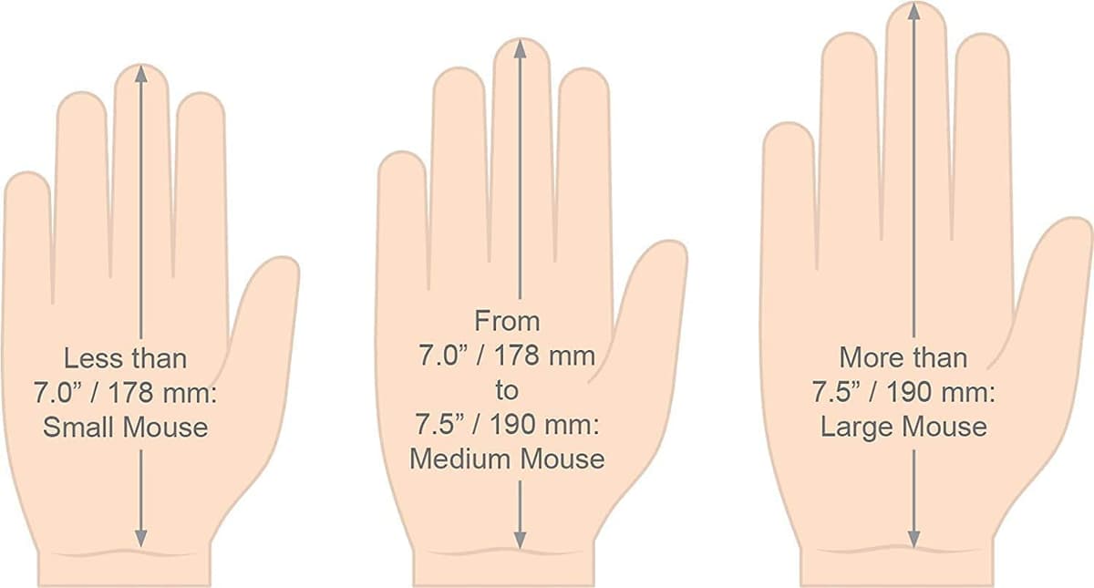 EVOLUENT Raton Vertical Mouse D Mano Derecha Large INALAMBRICO — view 3