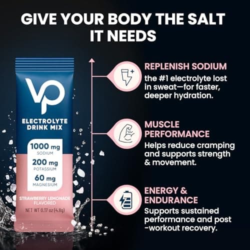 Venture Pal High Sodium Sugar Free Electrolytes Powder Packet, Zero Calories Hydration Packets with Vitamin, Sodium, Potassium & Magnesium, Electrolyte Drink Mix, Keto Friendly, Vegan, 16 Count — view 4