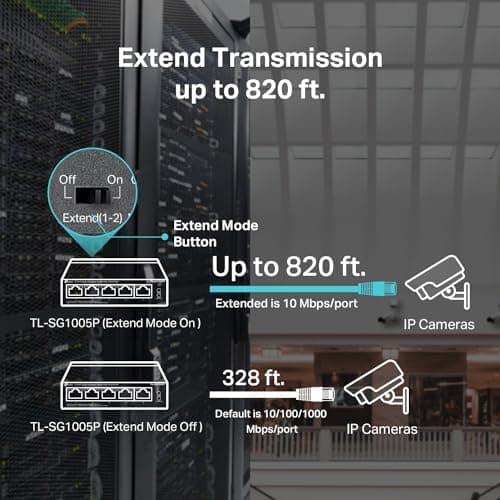 TP-Link 5–Port Gigabit PoE Switch, 4 PoE+ Ports @65W, Fanless, Black (TL-SG1005P) — view 5