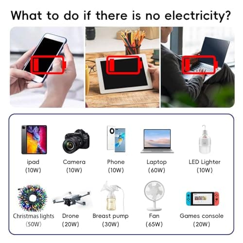 200W Car Power Inverter DC 12V to 110V AC,Cigarette Lighter Adapter Plug with [65W USB-C]/USB-Fast Charger 24W/Multiple USB/Laptop car Charger with Voltage Display — view 5