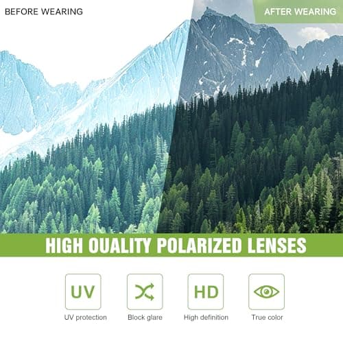 Foliful 3 Pack Polarized Sports Sunglasses for Men, Mens Sunglasses Wrap Around UV400 Protection for Cycling Fishing Driving — view 5