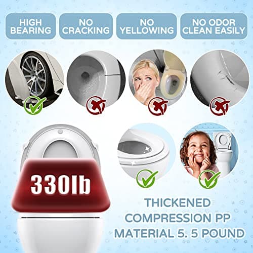 YASFEL Toddler Toilet Seat Built in, Potty Training Toilet Seat for Toddlers, Kids & Adults White Plastic Toilet Seats Standard Round Slow Close with Magnets(White, 16.5”) — view 4