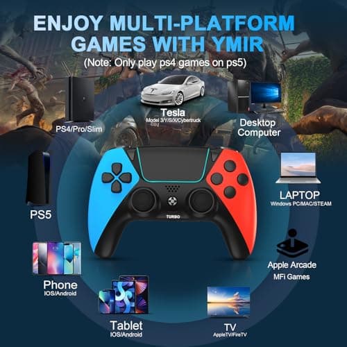 Enstixsm Upgraded for Luna Controller with Back Paddles,Turbo,Wireless Fire TV Game Controllers for PC,GeForce NOW,Firestick,Replacement for Luna Gamepad with ALPS Joystick,No Drift Stick, (Blue and Red) — view 3