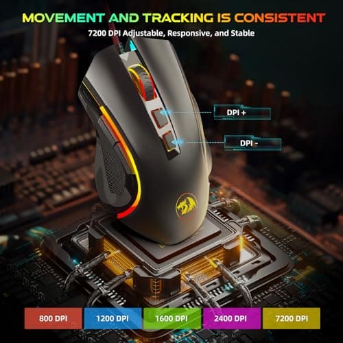 Redragon M602 Gaming Mouse, Ergonomic RGB Gaming Mouse Wired with 7200 Adjustable DPI, 9 Programmable Buttons, Professional Software for Gamer Office [Black] — view 2