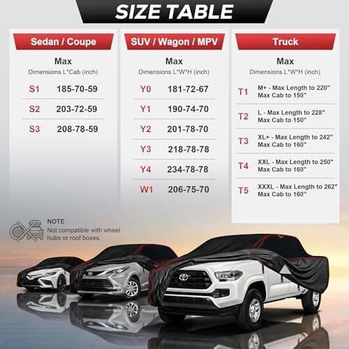 Tozaroa Hail Protector Car Cover for Sedan(Length:186"-203"),Waterproof All-Weather Outdoor Anti Hail Thick Multi-Layered EVA with Sun Visor&Storage Bag for Camry, Model 3, Accord, K5 etc — view 7