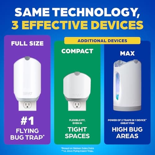 Zevo Flying Insect Traps - Plug-in Indoor Fly Trap and Bug Light Trap Refill with Blue and UV Light - No-Mess Cartridge for House Flies, Fruit Fly Trap and Gnats (2 Plug-in Bases and 2 Cartridges) — view 8
