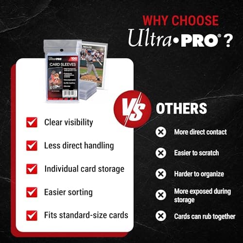 Ultra Pro Soft Card Sleeves 2-5/8 inch X 3-5/8 inch, Ultra Clear (100Count) — view 5