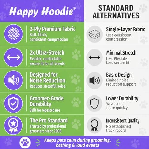 Happy Hoodie The Original Dog & Cat Calming Band - American Brand - Anxiety Relief/Noise Protection - Grooming - Thunder - Fireworks (Large, Black) - Since 2008 — view 3