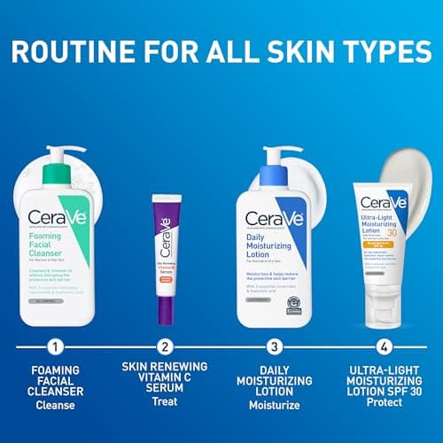 CeraVe Daily Moisturizing Lotion for Dry Skin, Body Lotion & Face Moisturizer with Hyaluronic Acid and Ceramides, Daily Moisturizer, Fragrance Free, Oil-Free, 19 Ounce — view 7