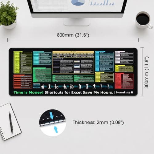 Excel Cheat Sheet Desk pad-Big Mouse Pad(31.5in x 11.8in x 0.1in) | Desk Mat for Microsoft Excel Shortcuts | Office Desk Accessories | Non-Slip Stitched Edge