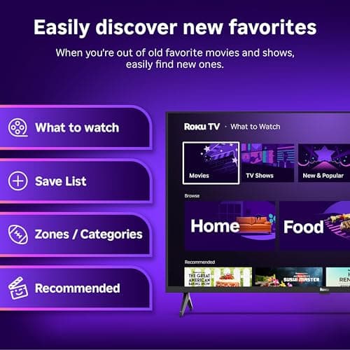 Roku Smart TV – 32-Inch Select Series, 1080p Full HD TV – Roku TV with Voice Remote – Flat Screen LED Television with Wi-Fi for Streaming Live Local News, Sports, Family Entertainment — view 5