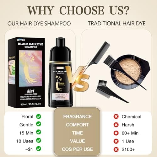 GRYFOX Black Hair Dye Shampoo for Gray Coverage, 3 in 1 Semi-Permanent Hair Color Shampoo for Women and Men with Natural Herbal Ingredients — view 4