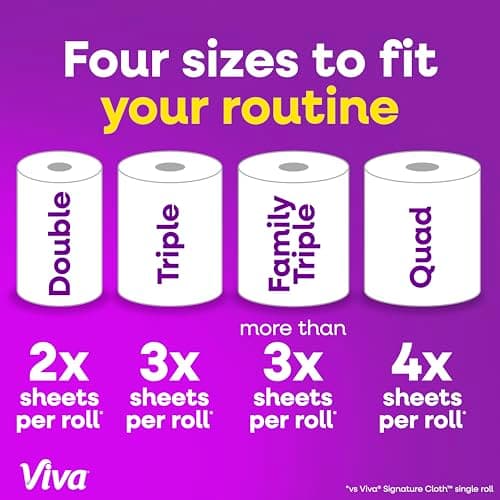 Viva Signature Cloth Paper Towels, Task Size, 8 Family Triple Rolls, 141 Sheets per Roll (Packaging May Vary) — view 2