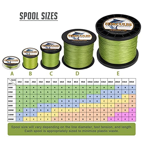 HERCULES Super Cast 500M 547 Yards Braided Fishing Line 40 LB Test for Saltwater Freshwater PE Braid Fish Lines Superline 8 Strands - Army Green, 40LB (18.1KG), 0.32MM