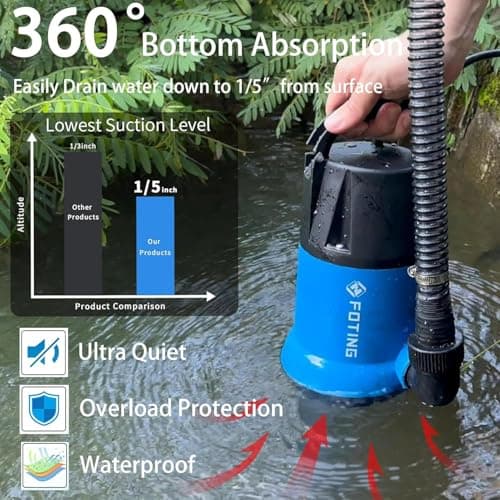 FOTING 1 HP 4600 GPH Sump Pump, Thermoplastic Portable Submersible Water Pump for Swimming Pool Garden Pond Basement Window Wells with 10FT Power Cord — view 2