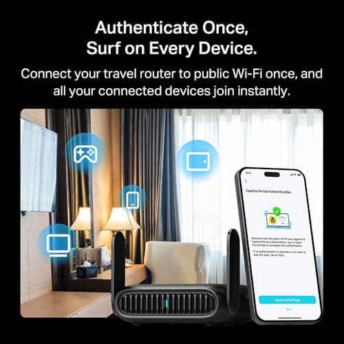 TP-Link Roam 6 AX1500 Portable Wi-Fi 6 Travel Router Dual-Band | Easy Public WiFi Sharing | Hotel/RV/Travel Approved | Phone WiFi Tether | USB C 3.0 | Multi-Mode | OpenVPN, WireGuard® | TL-WR1512X — view 4