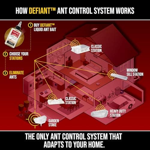 Catchmaster Defiant Premium Liquid Ant Killer, 1-Year Supply, Kills the Queen and Colony, No Mess Precision Bottle, Reusable Ant Traps Indoor & Outdoor, Pest Control Traps, Made in USA — view 4