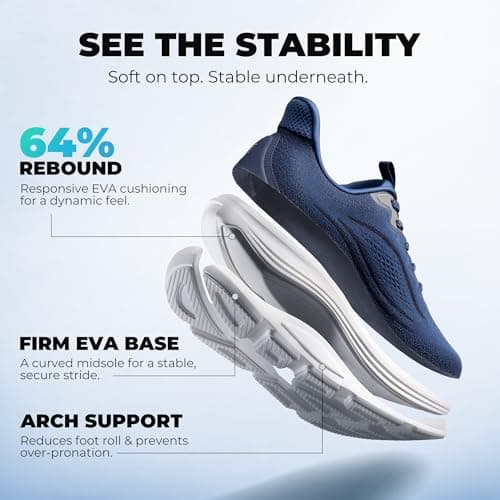 ALLSWIFIT Men's Slip On Wide Toe Box Walking Shoes Hands-Free Barefoot Cushion Running Tennis Arch Support Gym Workout Athletic Fashion Sneakers StediCloud,Size 13,Blue,SARS26002M — view 3