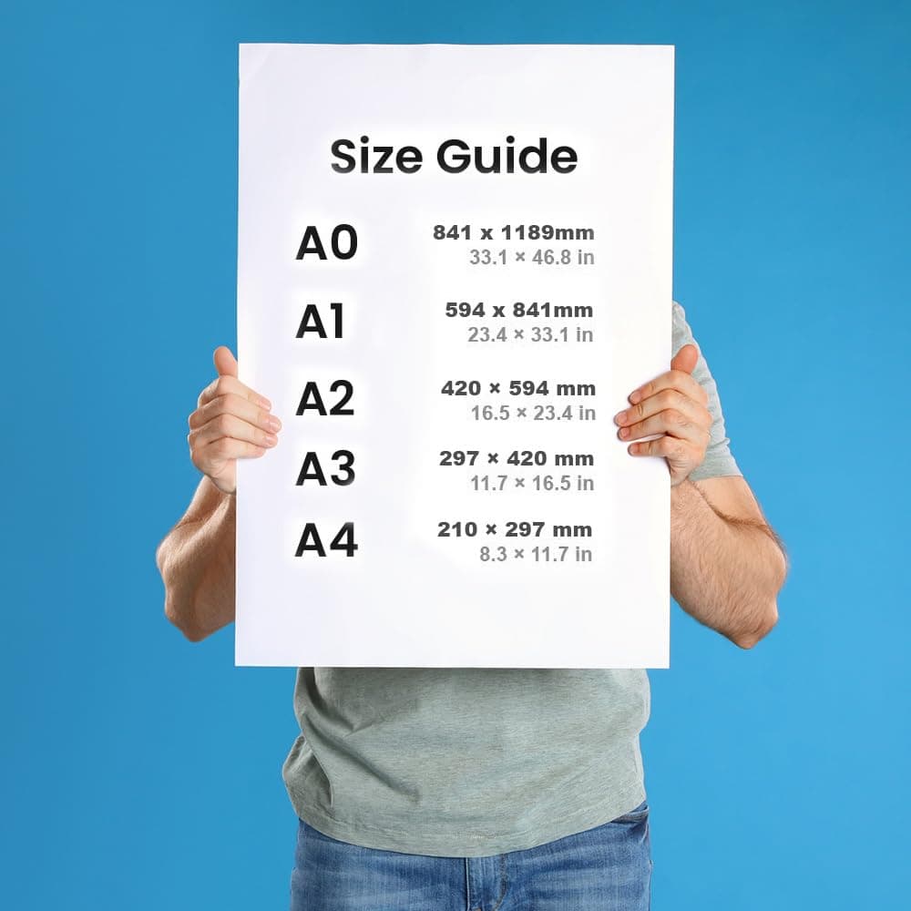 SwiftprintUK Custom Poster Print - Personalised Poster for Business Ads - Make Your Own Poster for Home & Office Decor - A0 A1 A2 A3 A4 Sizes - Premium 200gsm Photo Artwork Printing (A1-594x841mm) — view 7