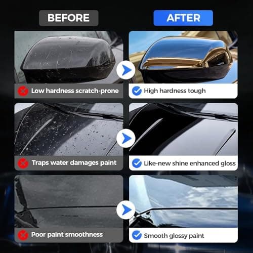 PTZ Crystal Serum 100ml - 9H Graphene Ceramic Coating for Cars - Advanced Car Coating Spray for Shine & Protection - Long Lasting Nano Quick Coat Restore & Paint Sealant - Pro Ptz Crystal Serum — view 2
