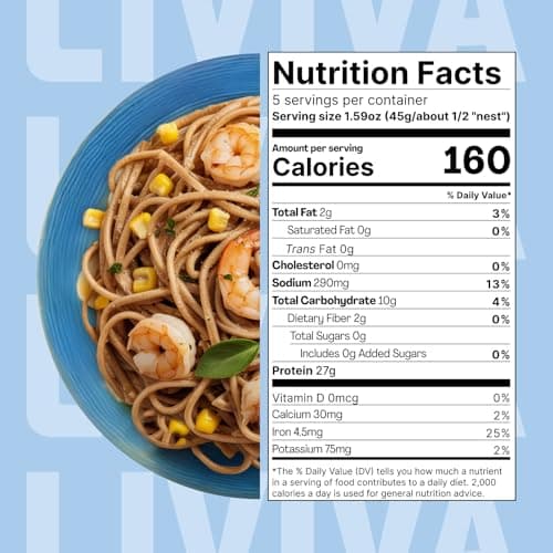 LIVIVA Low Carb High Protein Pasta – 135 g Protein per Box with Pea Protein & Konjac Flour - 8g Net Carbs, Diabetic-Friendly - Ready to Eat in 3 – 4 mins - Healthy Al Dente Pasta (4 Pack, Spaghetti)