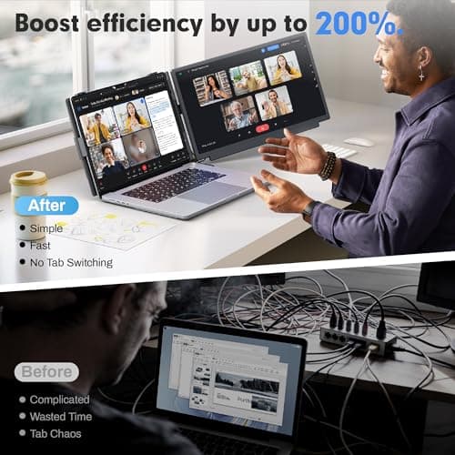 Upgraded Laptop Screen Extender, 15.6”Ultra-Thin Dual Portable Monitor with 1080P FHD IPS, Detachable & 4-in-1 Modes, USB-C/HDMI Plug-Play Monitor Extender for Mac/Win/Android, Fits 13-17" Laptops — view 5